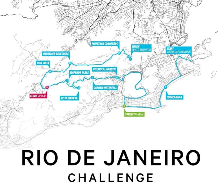 Neste sesongs Ski Classics-start legges til Rio de Janeiro