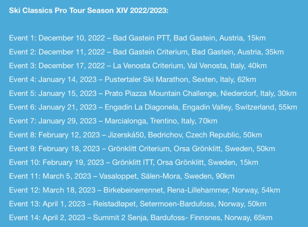 2022-23 Ski Classics season