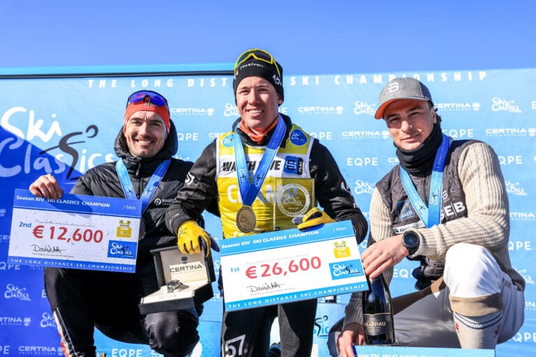 Så mye tjente stjernene i Ski Classics