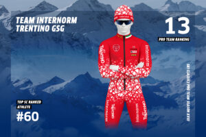 Team Internorm