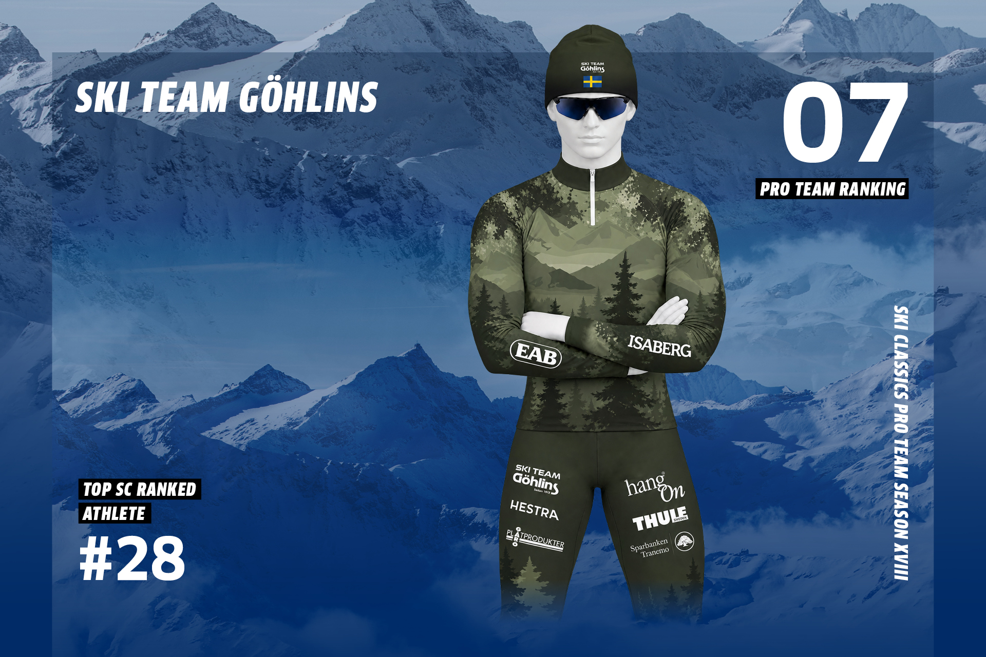 Göhlins