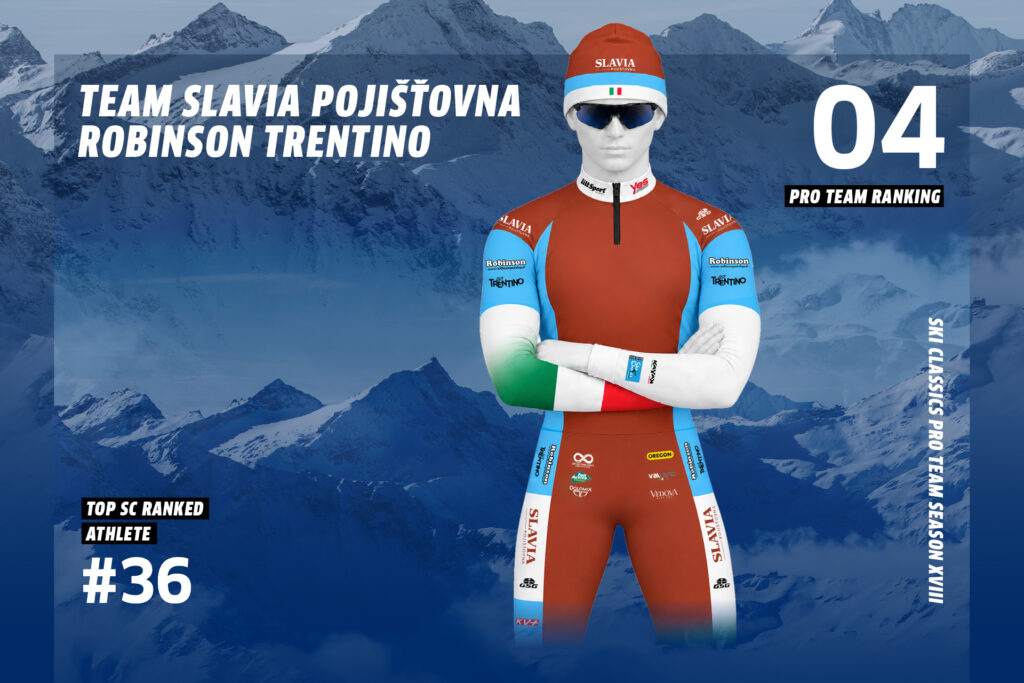 Team Slavia Pojišťovna Robinson Trentino